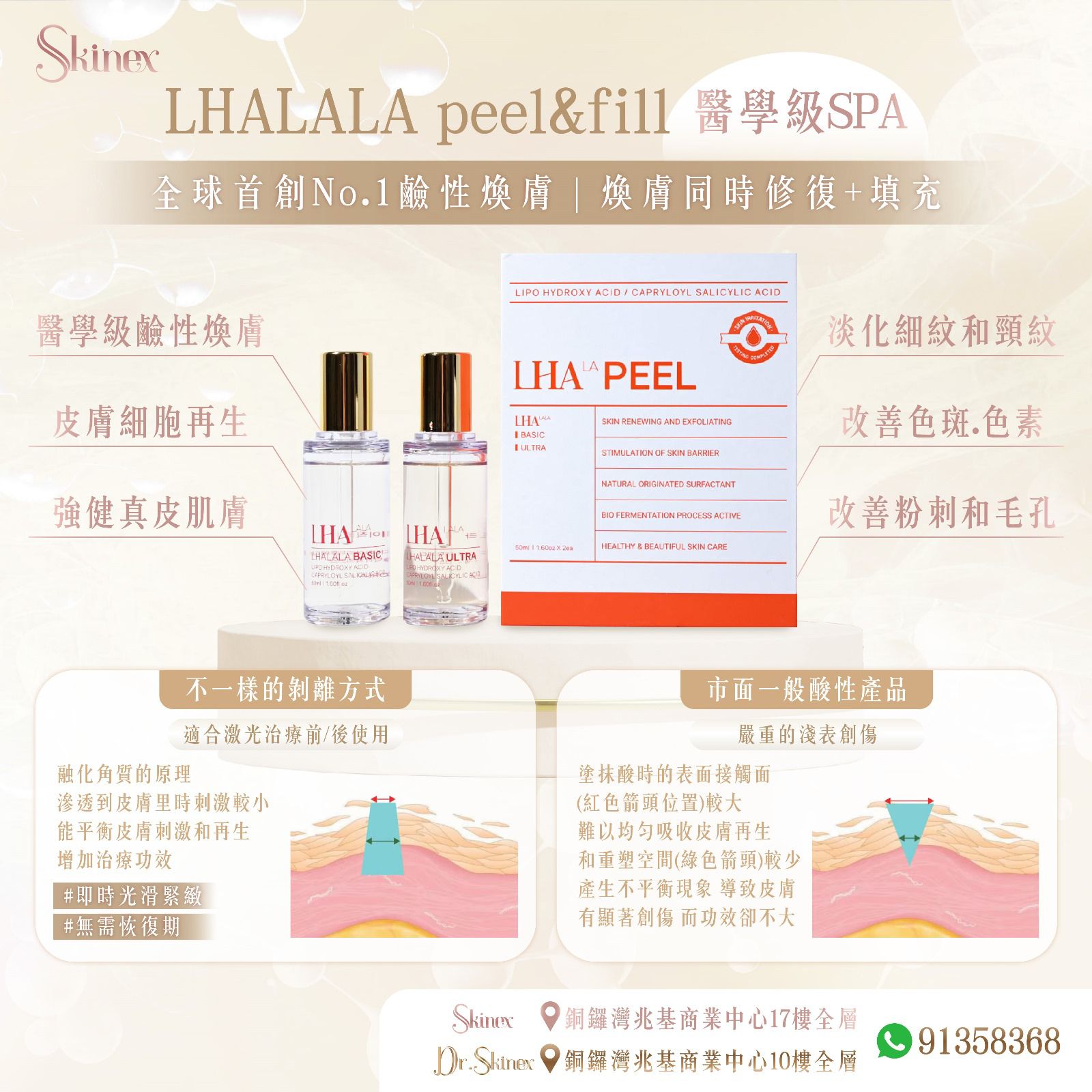 LHALALA peel&fill 醫學級SPA